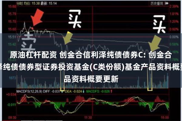 原油杠杆配资 创金合信利泽纯债债券C: 创金合信利泽纯债债券型证券投资基金(C类份额)基金产品资料概要更新